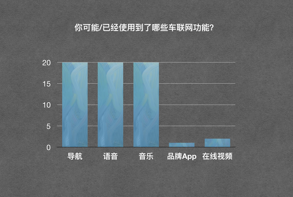 截屏2019-10-14下午4.15.47