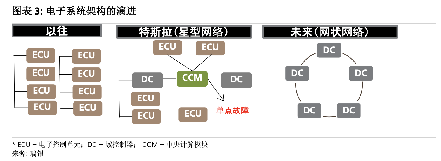 截屏2019-10-16上午10.30.42