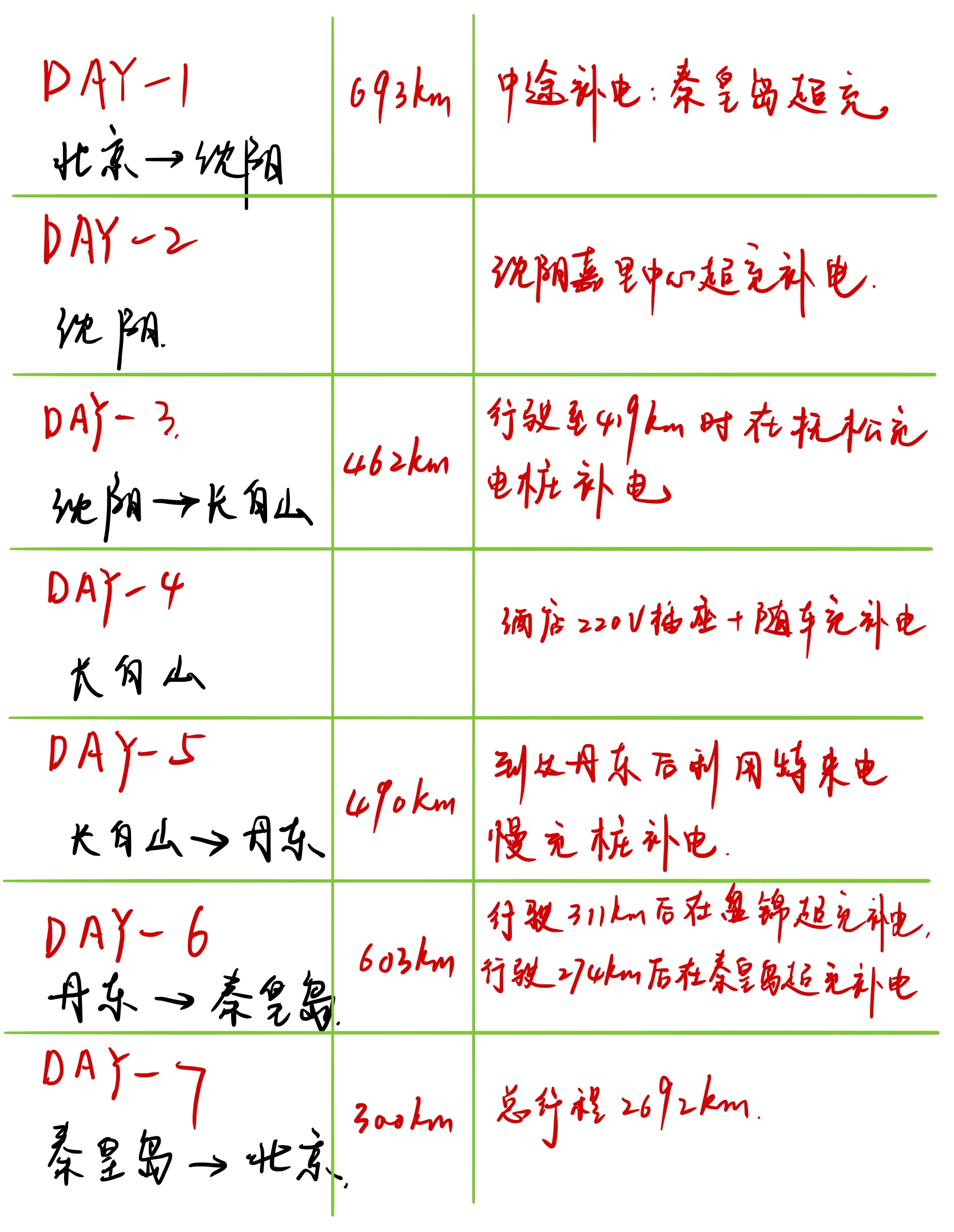 草稿-4 2