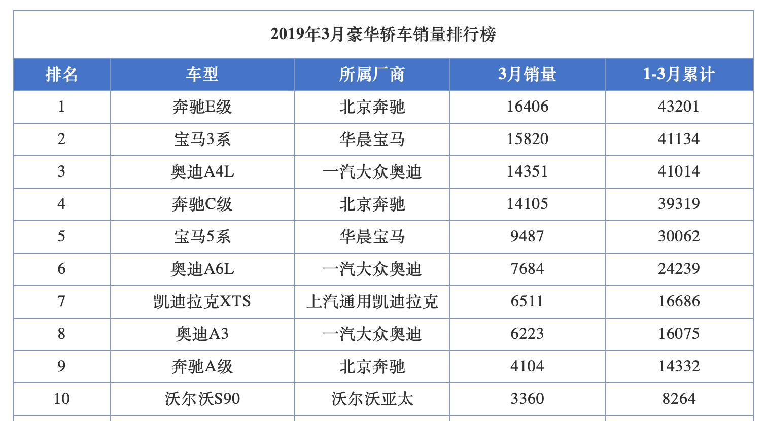 截屏2020-04-10下午5.43.07