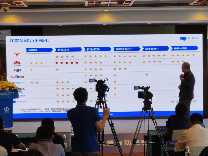 图片 2