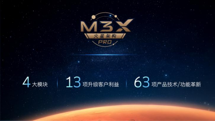 图片 3