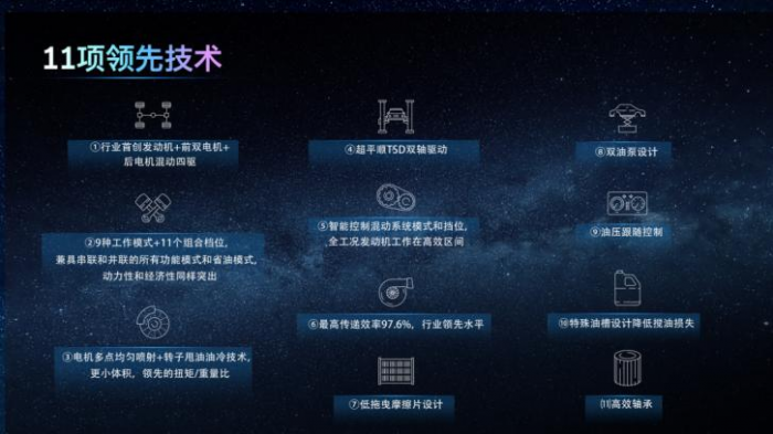 图片 6