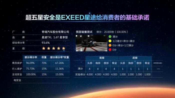 图片 7