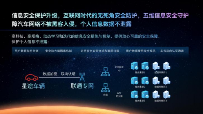图片 8