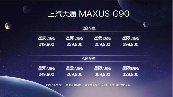【上汽大通MAXUS G90售价】-tuya