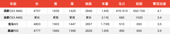 截屏2022-09-25 13.55.07