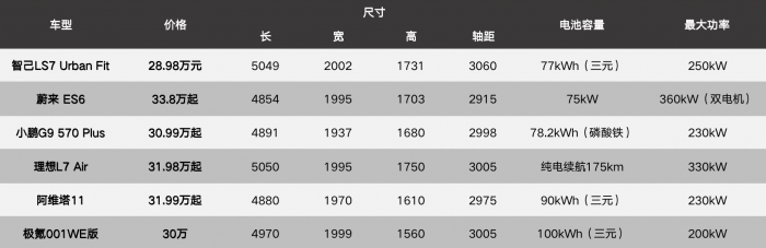 截屏2023-06-13 上午11.14.17