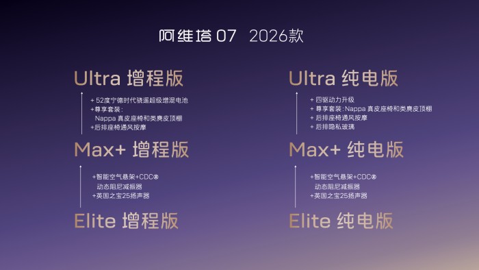 配图1