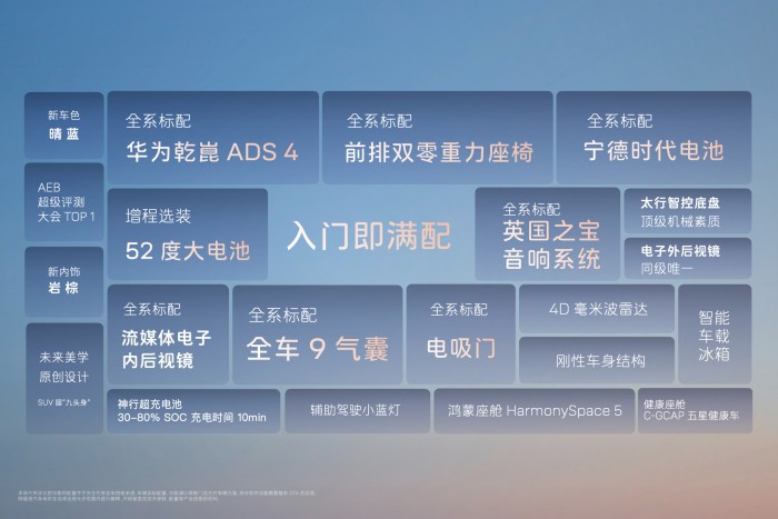 配图9