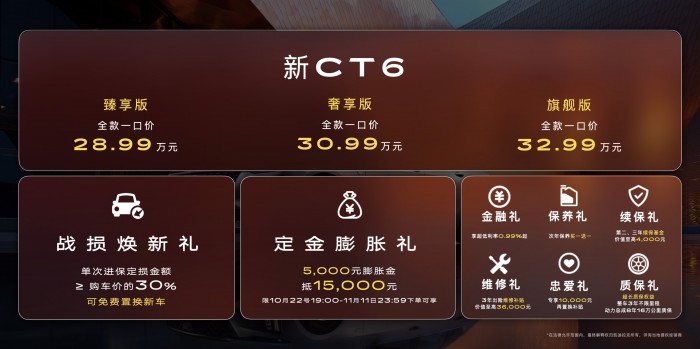 配图10：凯迪拉克新CT6全款一口价28.99万起