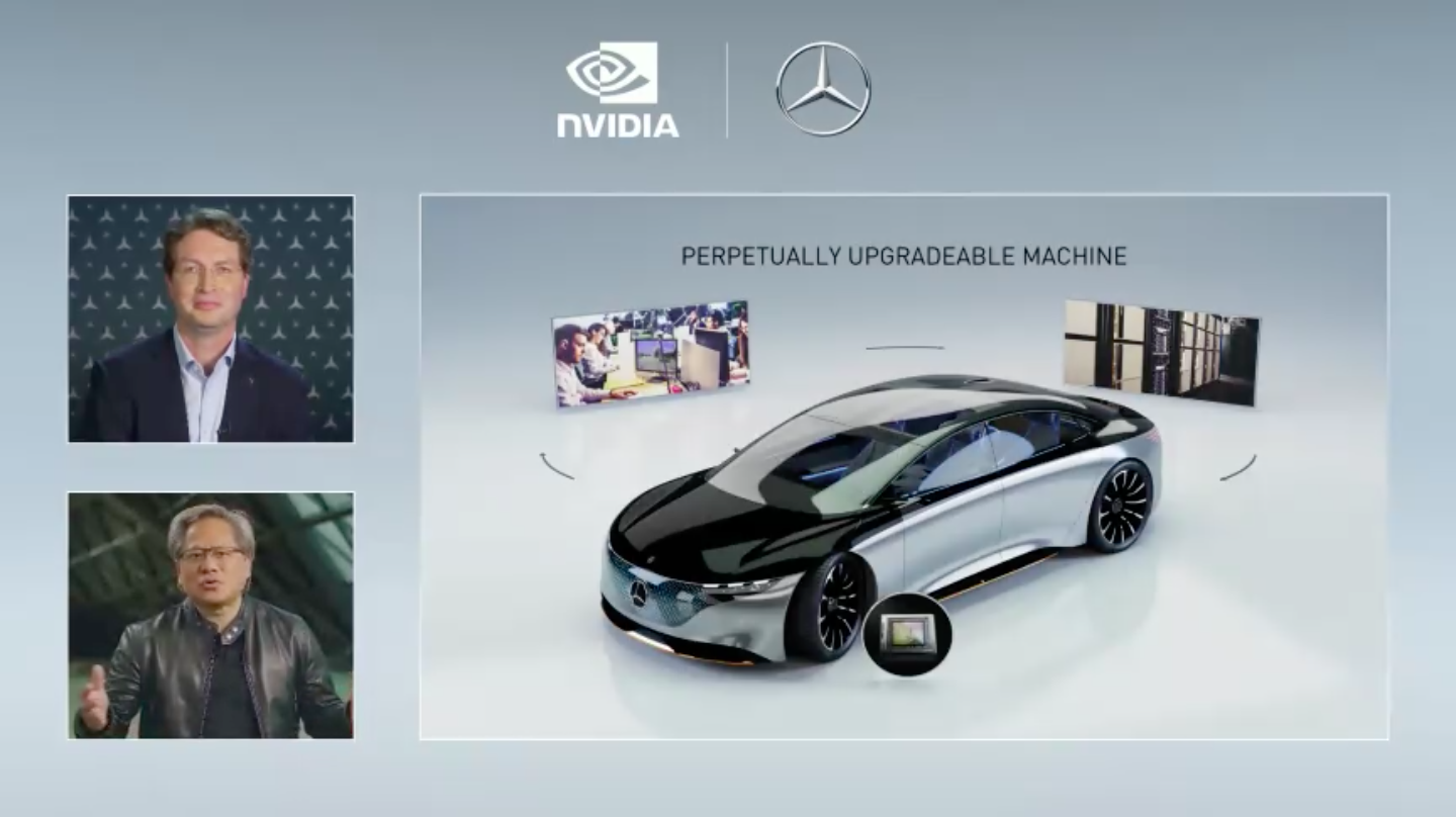 奔驰「渣男」实锤:刚和宝马分手,就跟英伟达好上了